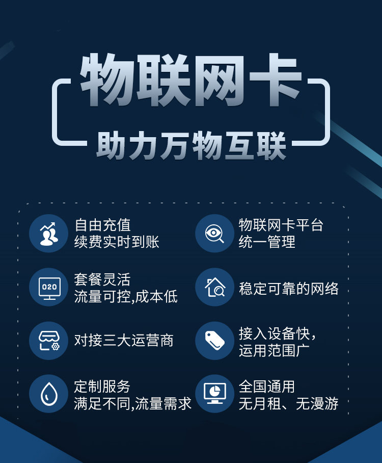 車聯網你了解多少？物聯網卡在車聯網中的應用有哪些？