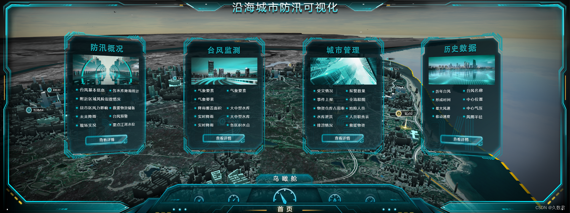 物聯網卡應用之智能眼鏡